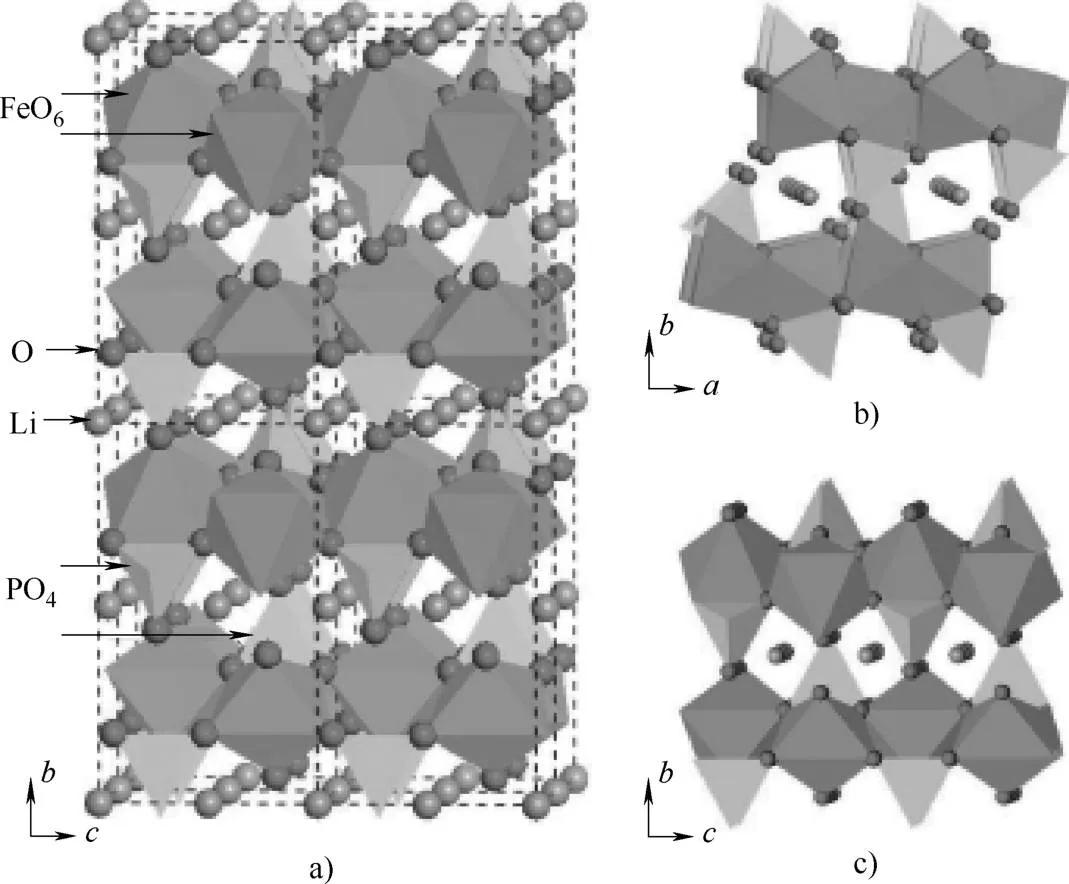 磷酸铁锂电池新技术,磷酸铁锂电池lfp240s