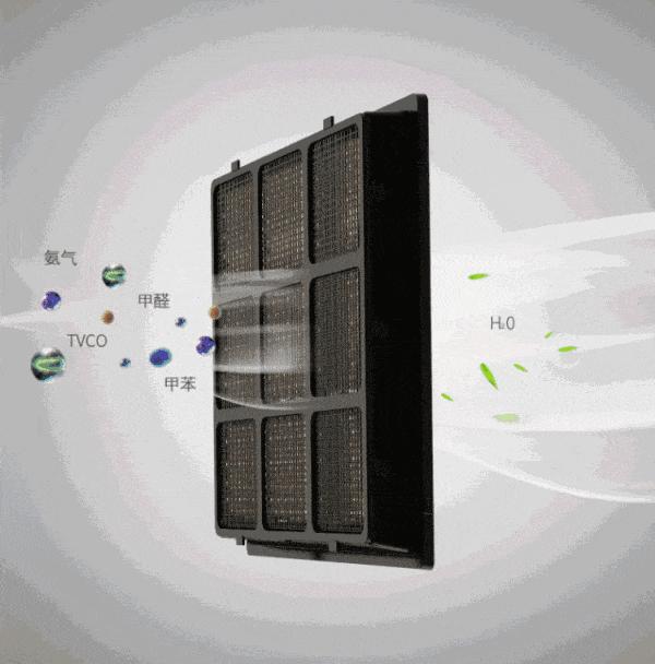 对付甲醛最好的方法,新房要怎么处理甲醛才能快速入住