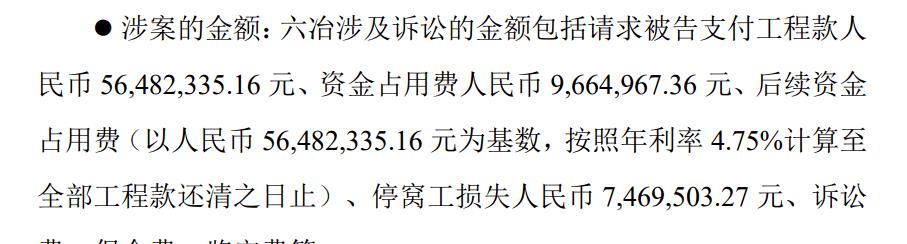 2017年央企债券违约事件,中国国企央企欠债总额