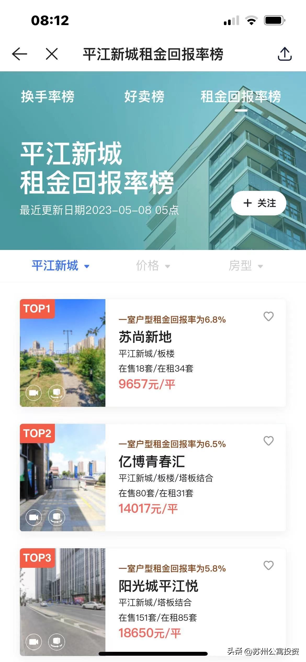 按照贝壳找房中的租金回报榜单买公寓靠谱吗？