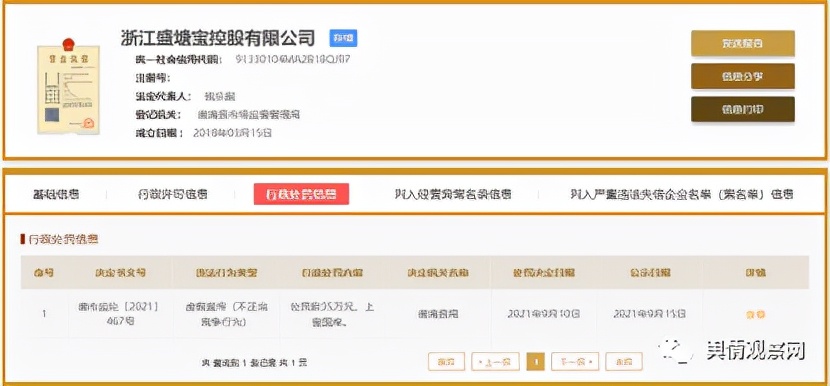 杭州盛塘宝,盛塘宝杭州