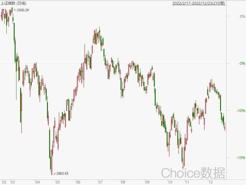 盘后重磅利好a股,盘后利好利空公告及消息