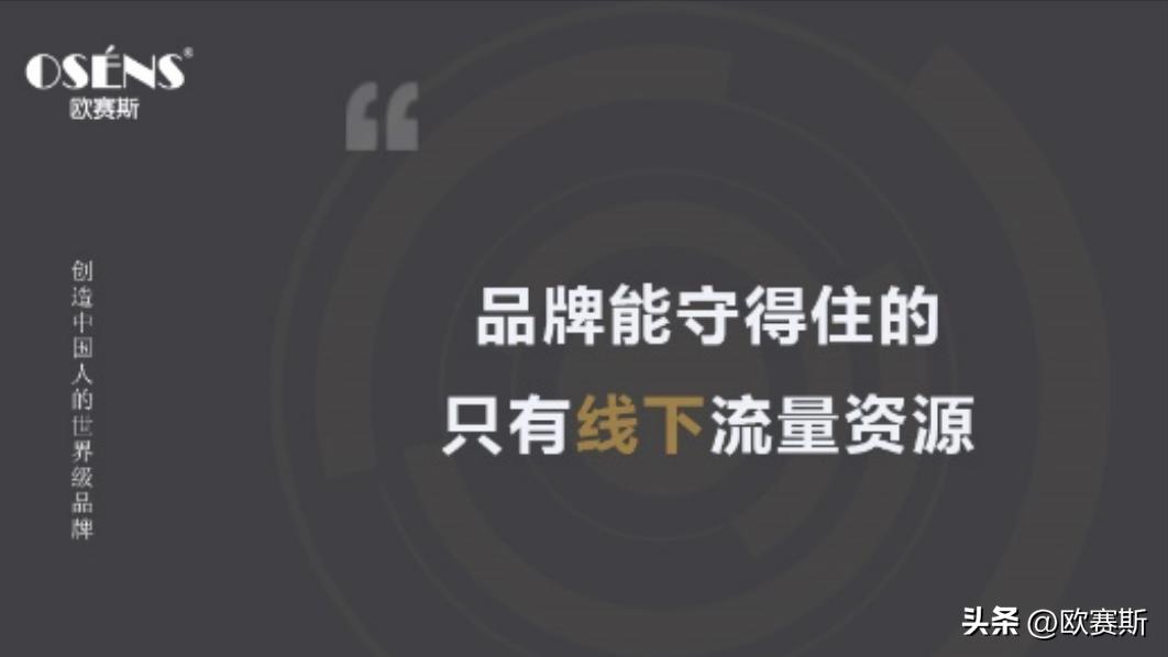 深度分析行业思路,膜市场现状分析