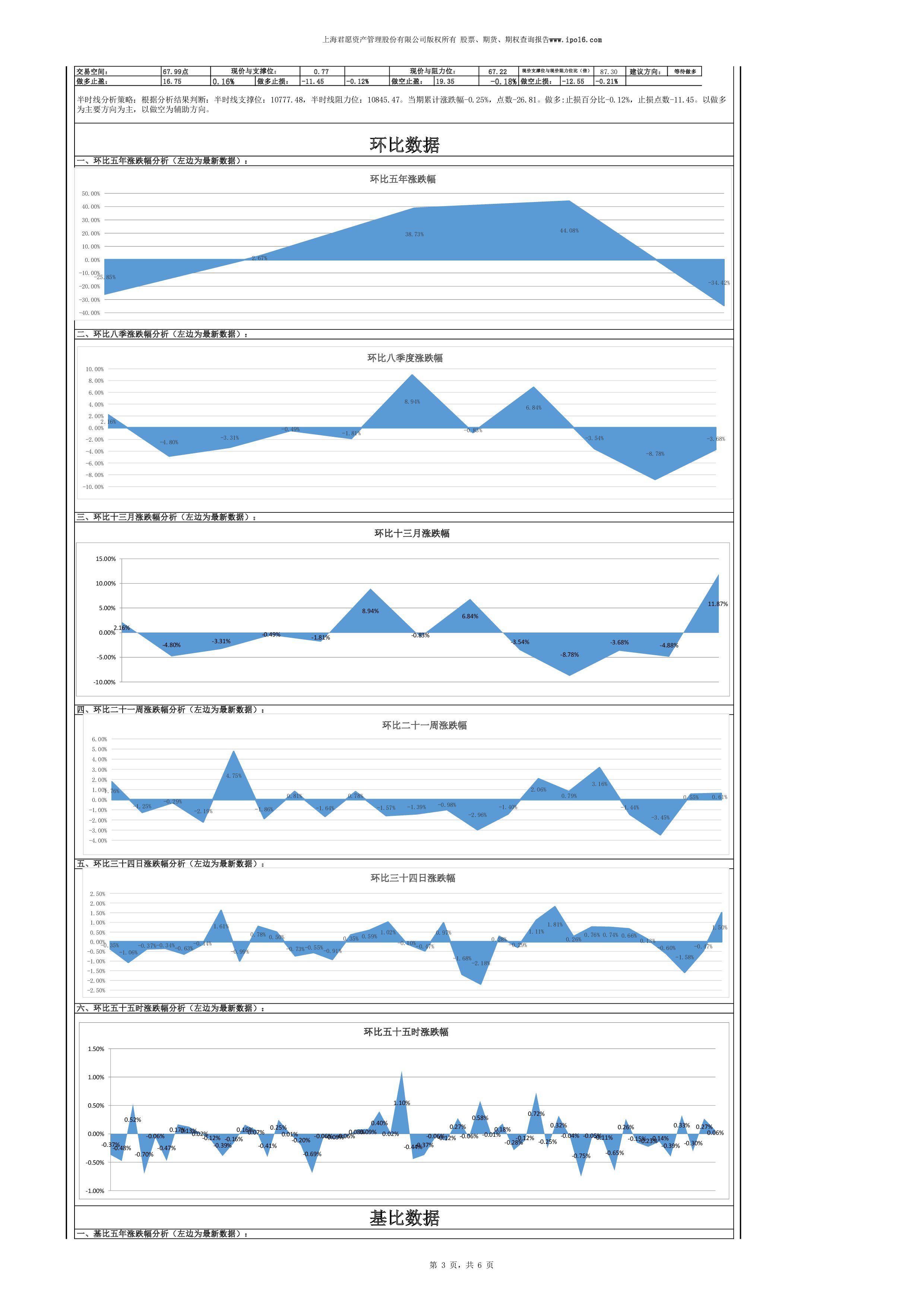 深证股票一览表,深证指数权重股