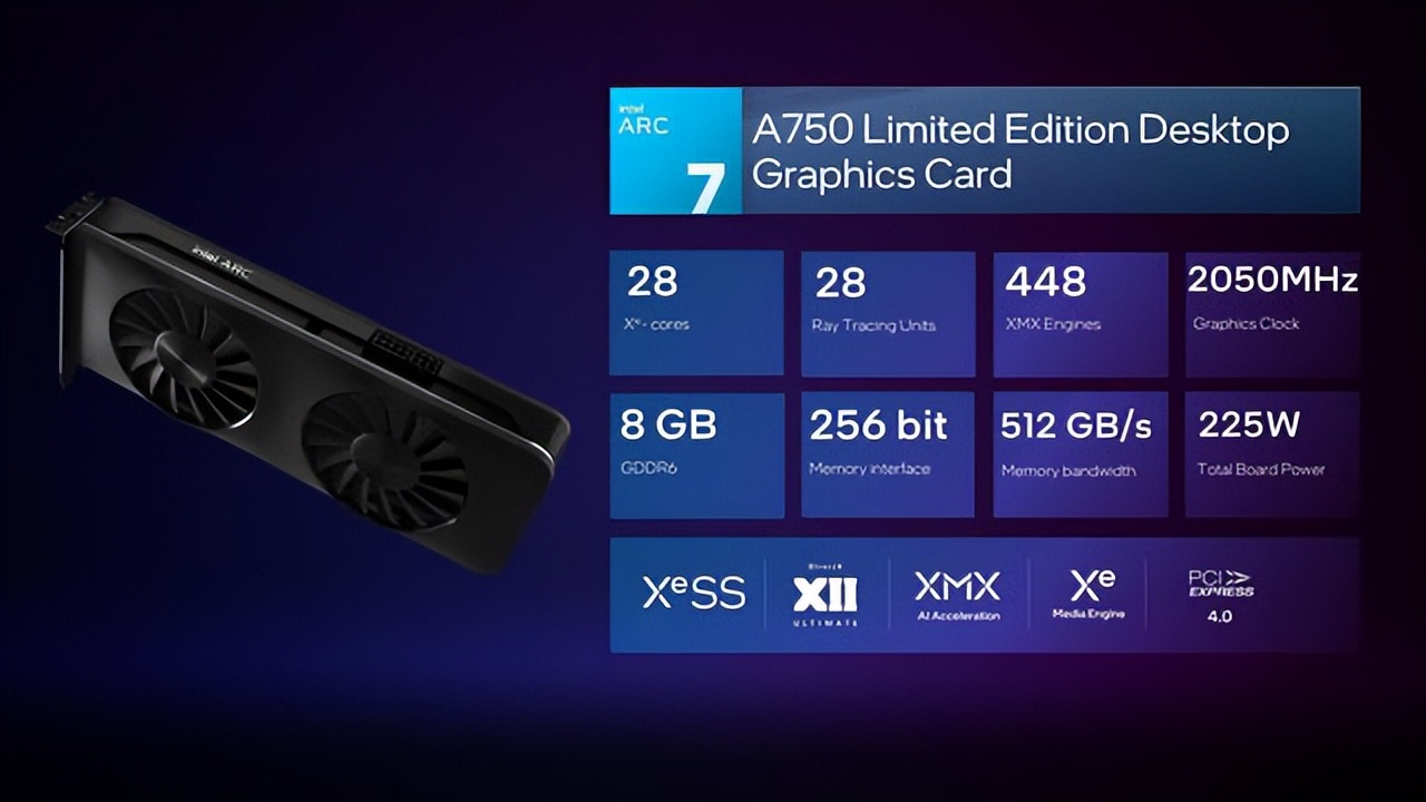 intel发布的arc系列显卡如何,intel发布arc显卡新驱动