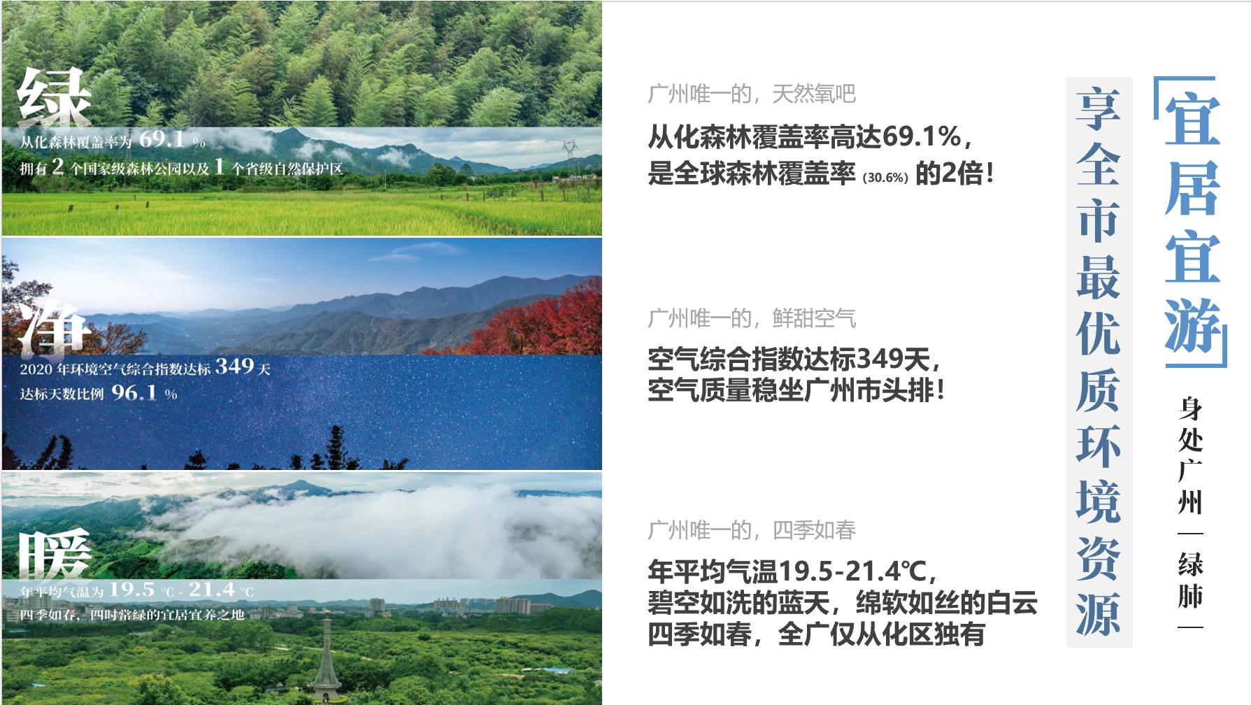 从化区保利时代备案价,从化保利时代最新房价