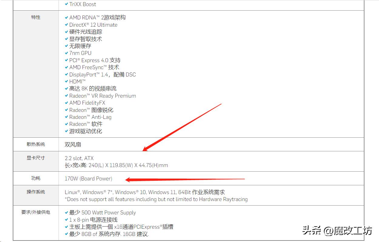 蓝宝石6600xt超白金吃鸡实测,蓝宝石6600xt对标哪个显卡