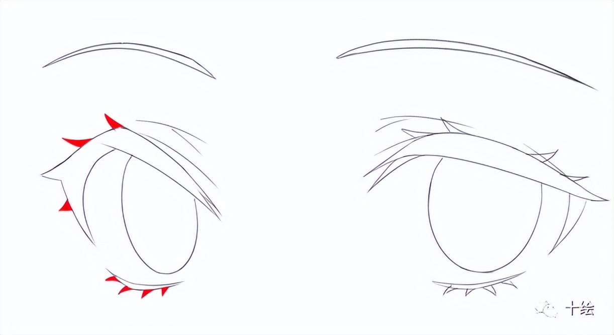 新手画动漫眼睛教程素描,新手入门画眼睛动漫人物