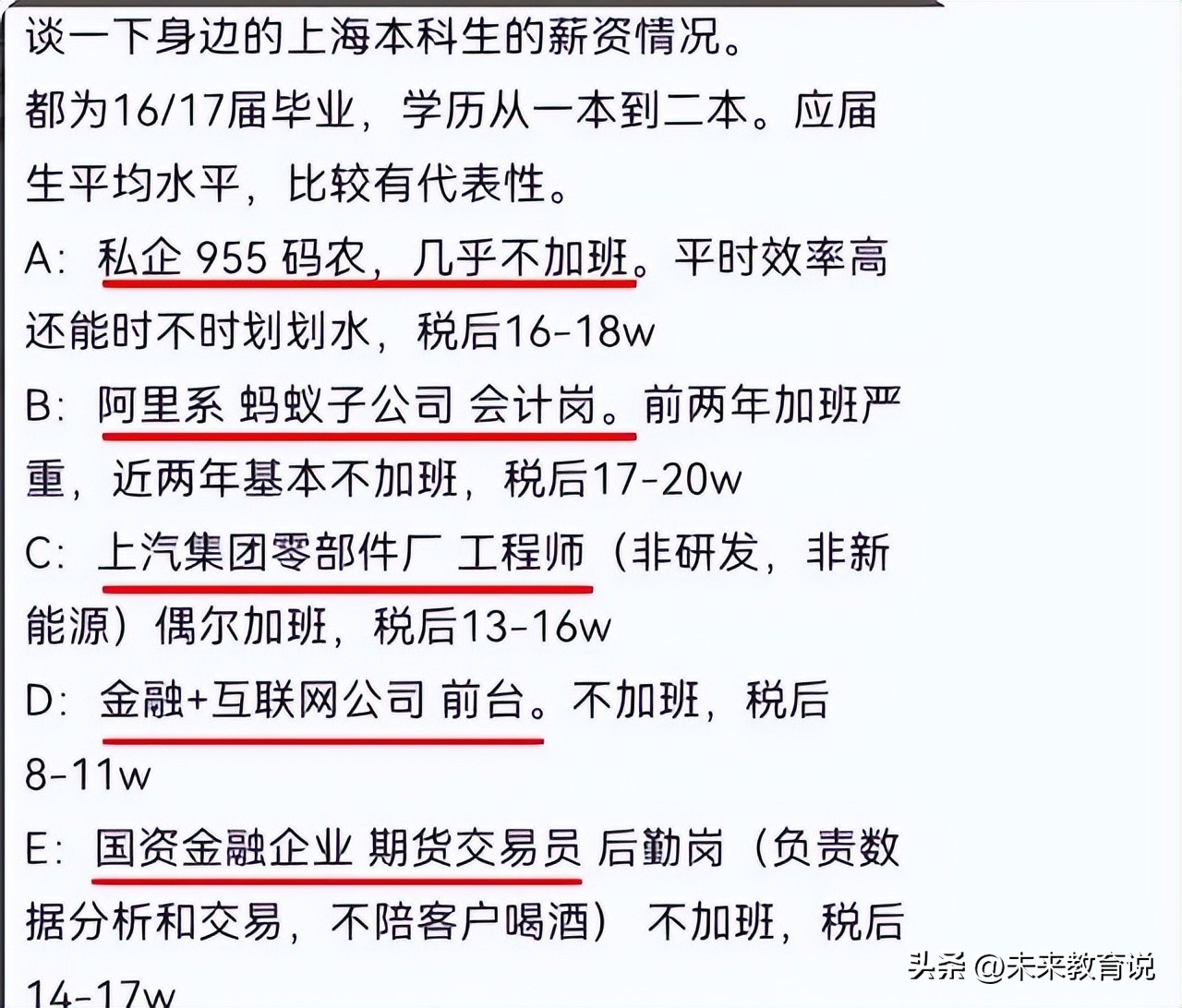 上海本科生工资真实水平,晒工资单背后的心酸
