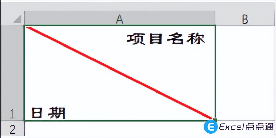 怎么在excel里插入斜线并填字,如何在excel表格中画斜线填字
