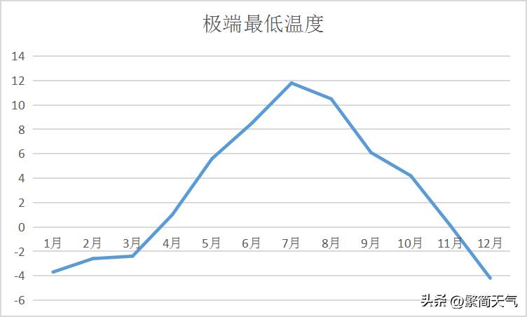 大理洱海哪个地方海景最美,大理洱海的自然风光及其特点