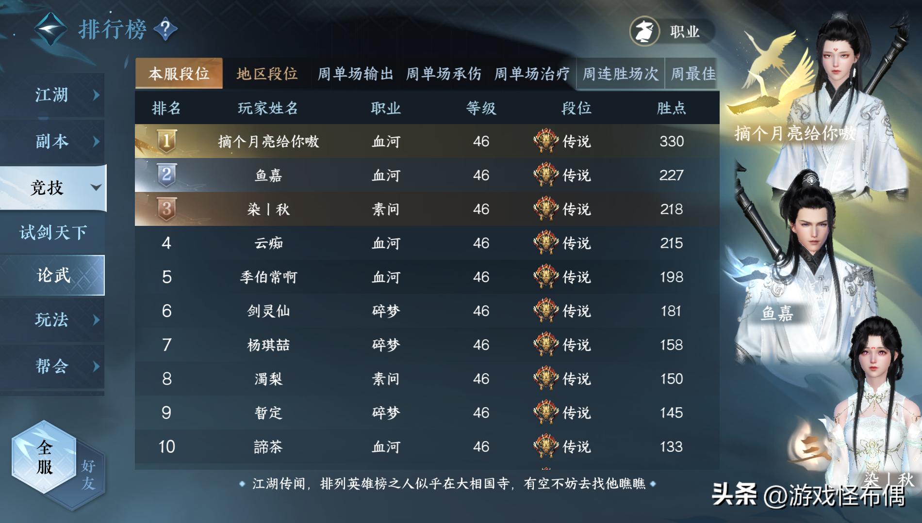 逆水寒手游0氪天花板5w什么水平,逆水寒手游氪金程度排名