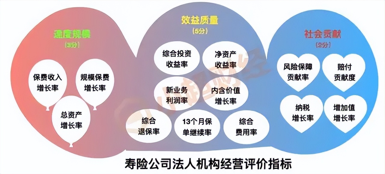 哪些保险公司不可靠,瑞泰人寿保险揭秘