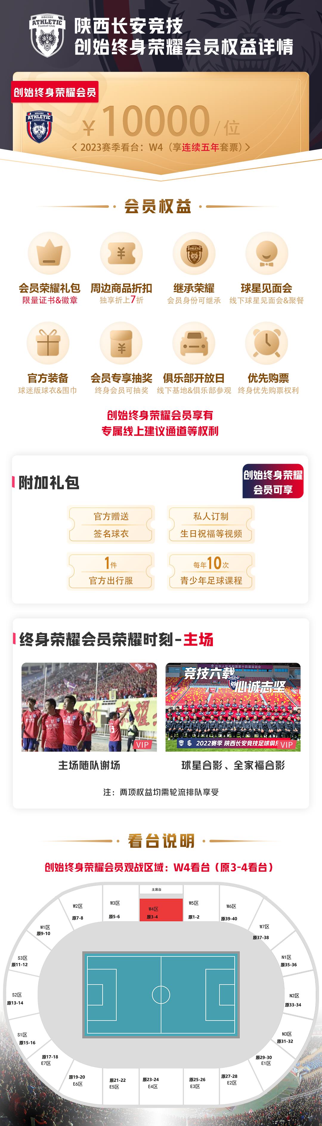 西北狼新赛季,西北狼优惠团购