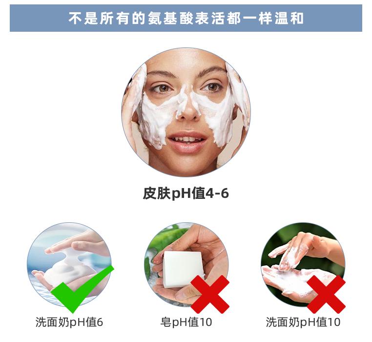 200支洗面奶测评,大牌洗面奶不刺激测评