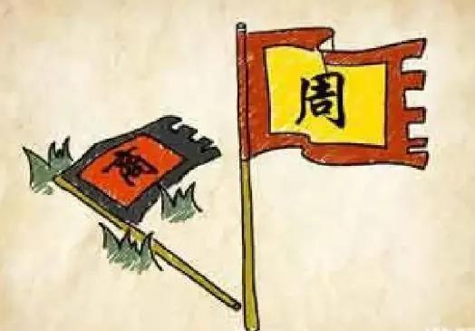 看图猜成语之成语接龙,看图猜成语请写出成语的由来