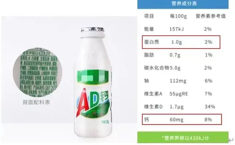 牛奶驼奶羊奶营养成分对比表,纯牛奶配方表怎么看