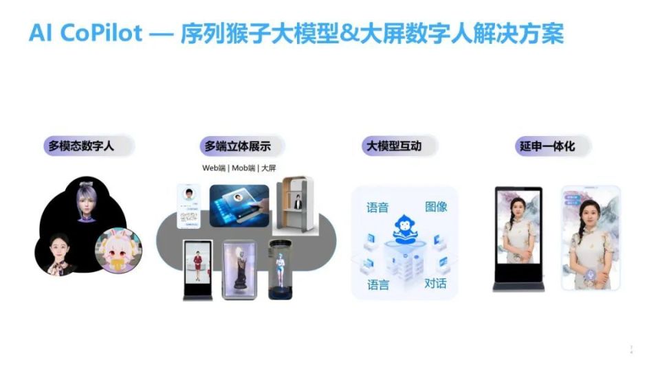 壁挂式触摸屏广告机,奇屏电梯投影广告机