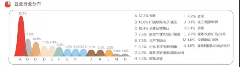 mba工商管理硕士学校及学费2024,玛莎大学一年制mba硕士靠谱吗