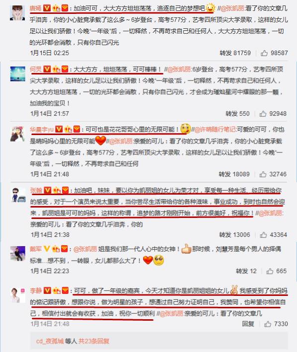 盘点6位被强捧的“星二代”,盘点六位咋捧就是捧不火的星二代