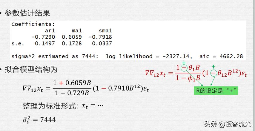 二十七章时间序列分析,第五章时间序列分析样题解析