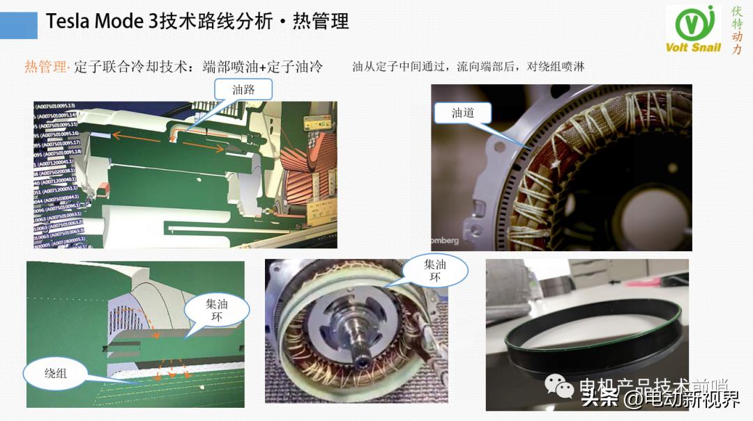 teslamodel3电机拆解,比亚迪汉evvs特斯拉model3