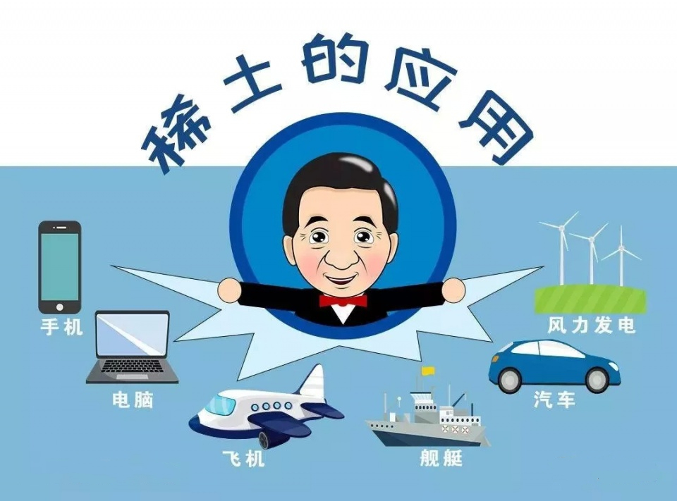 中国4大高端技术，连西方国家都无法突破，卡死欧美脖子！