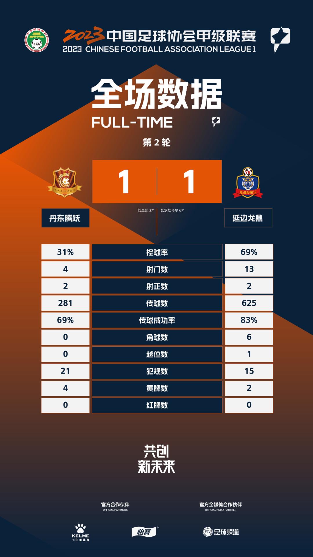 中甲最新战报大连,中甲最新战报卓尔