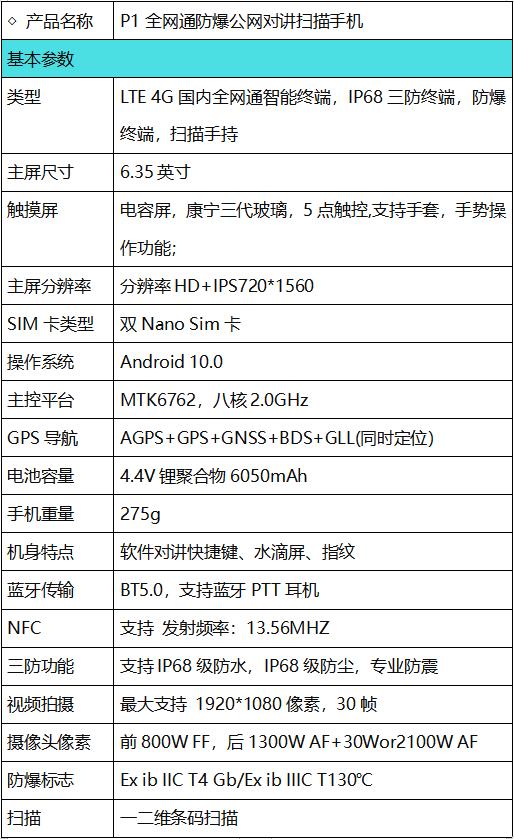 手持终端pda条码扫描设置问题大全,防爆pda手持终端