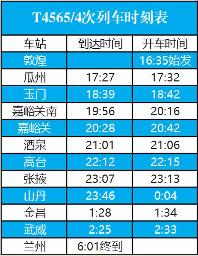 兰州至敦煌旅游专列今日开通,兰州到敦煌列车近期正常吗