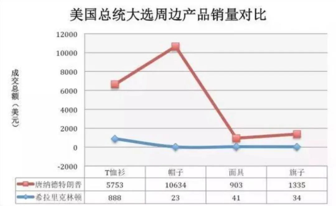 义乌人都知道的秘密,义乌人为什么那么有钱