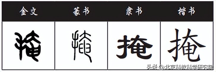 鍞愰鏍囧織璁捐,鍞愰鏍囧織