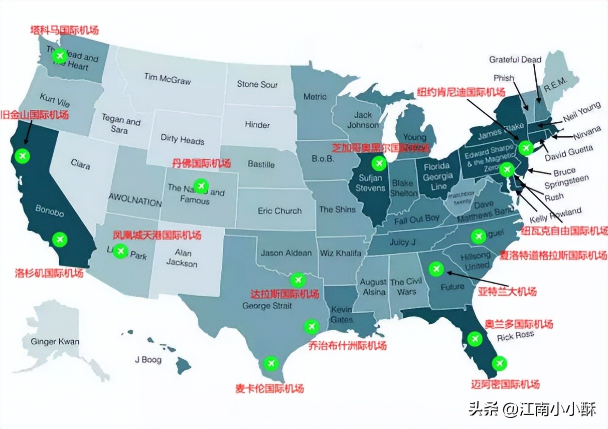 机场现状与问题分析,机场的发展历程
