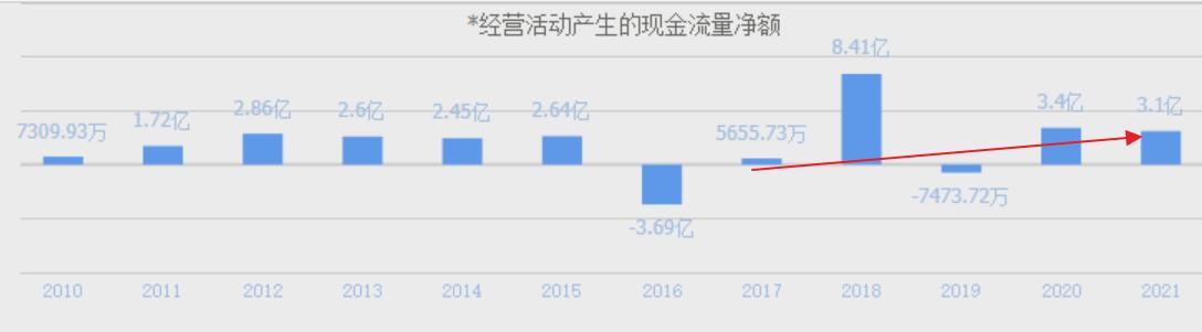 中国军工股票第一股,a股军工半导体