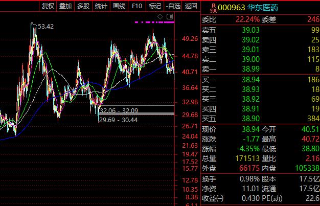 a股各指数基础知识详解,a股指数资金挑选指引