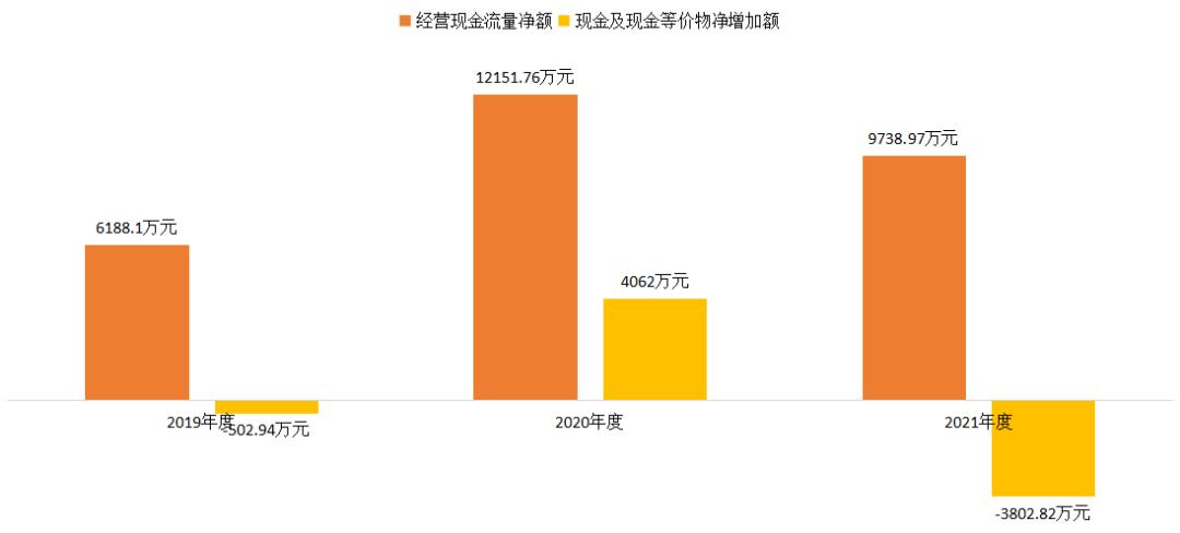 海门万高药业有限公司有多大规模,江苏省南通市海门市万高药业