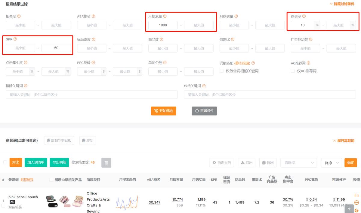 新人如何写出一鸣惊人的Listing？精读这一篇方*论法**就够了
