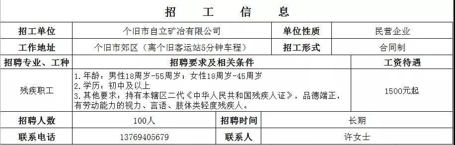 个旧工厂招聘会,弥勒个旧举行民营企业专场招聘会