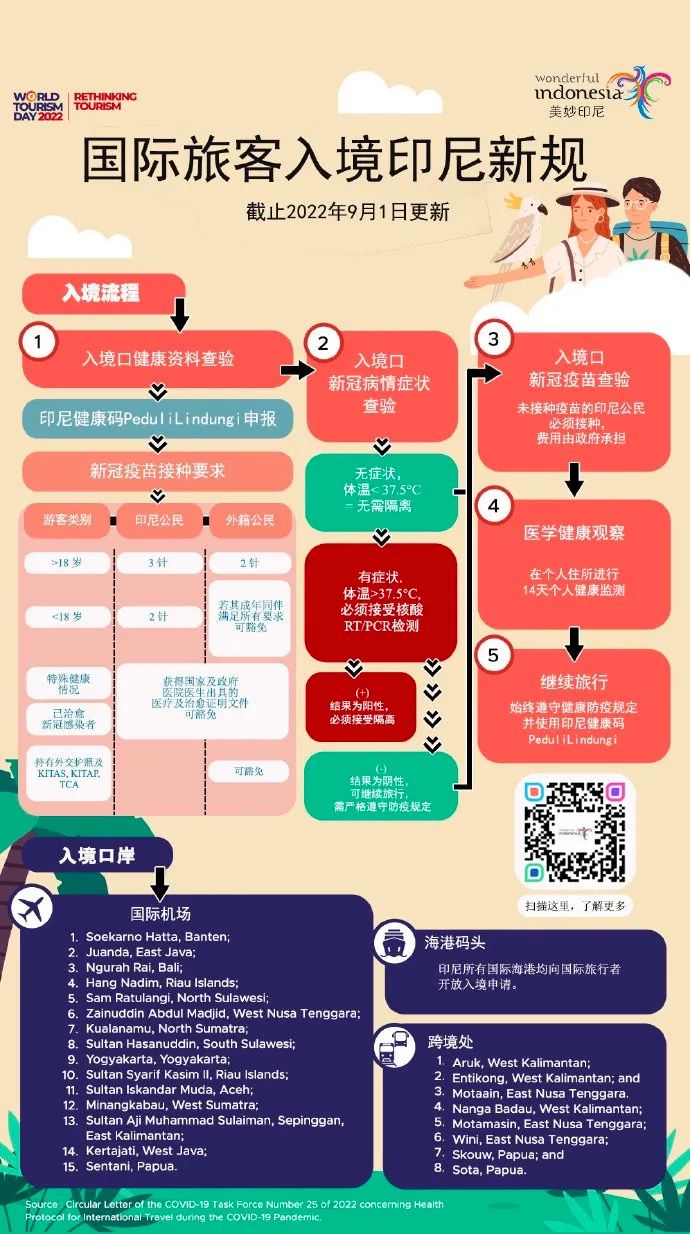 小众景点南方旅游攻略,穷游必去的小众旅游景点合集