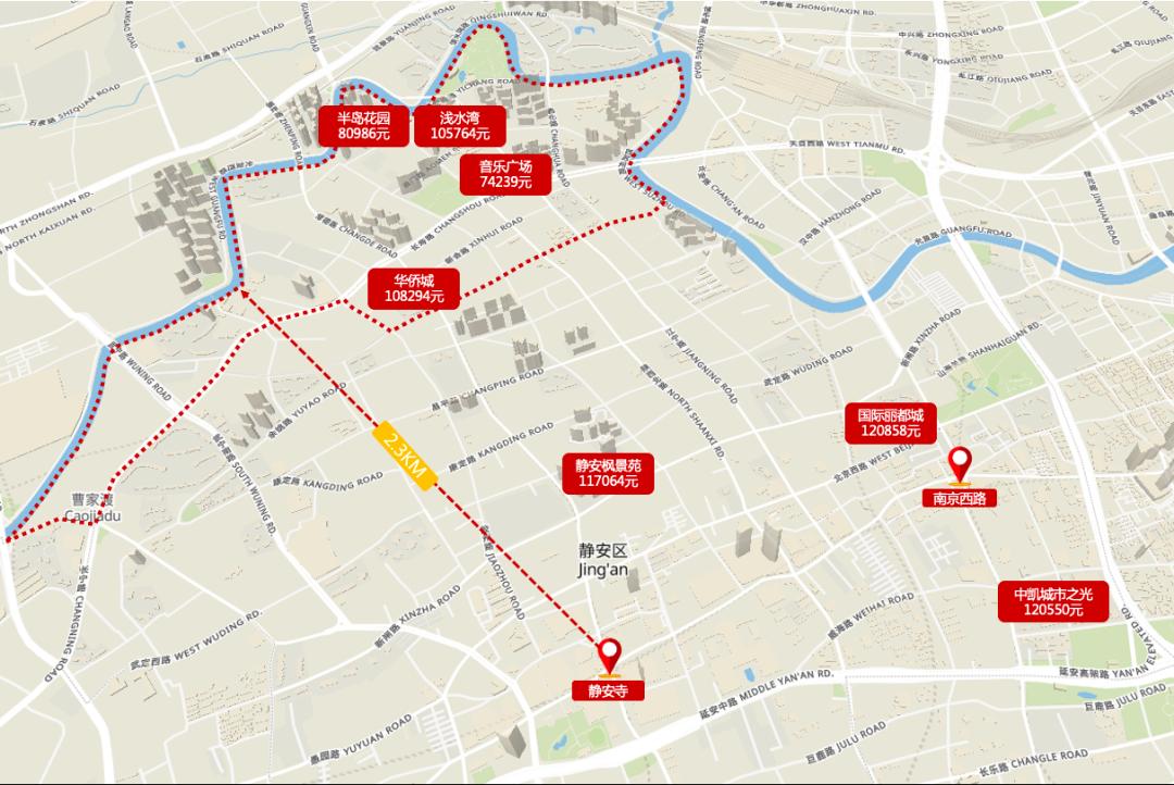 普陀内环的房价，看不懂？