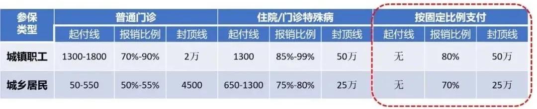 生物制剂治疗银屑病到哪里可以买 (银屑病新药可善挺已正式进入医保)