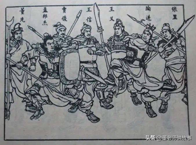 董姓的皇帝,董姓历史名人