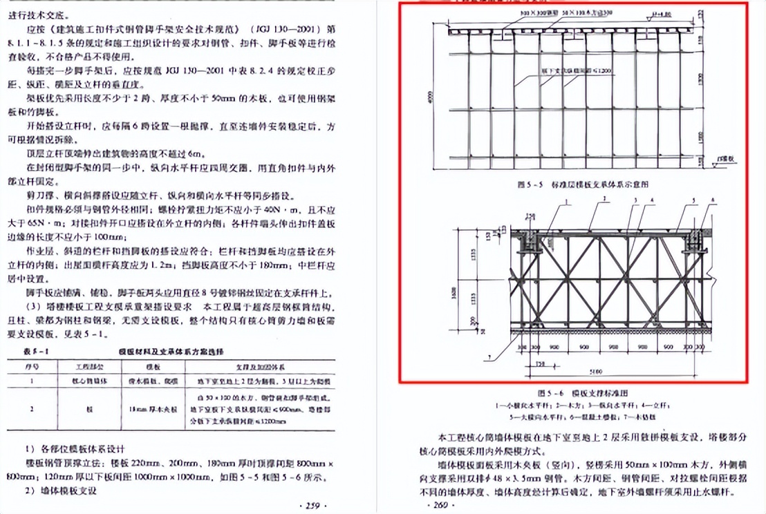 建筑工程造价基础知识讲解视频,施工造价知识讲解视频