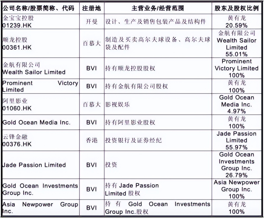 赵薇最新机场消息,赵薇移民法国