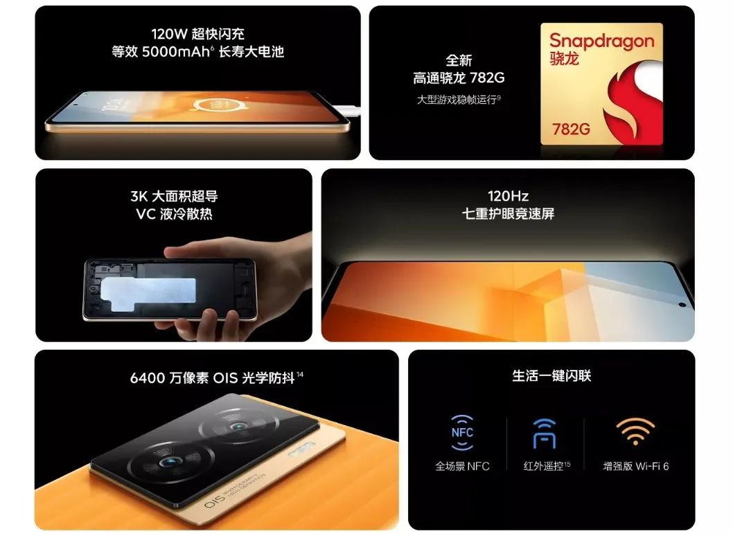 地表最强快充千元机iqooz7,iqooz7x能用120w的快充吗