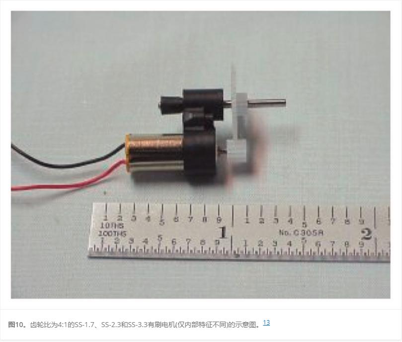 轻型直升飞机旋翼制造,新型直升机旋翼