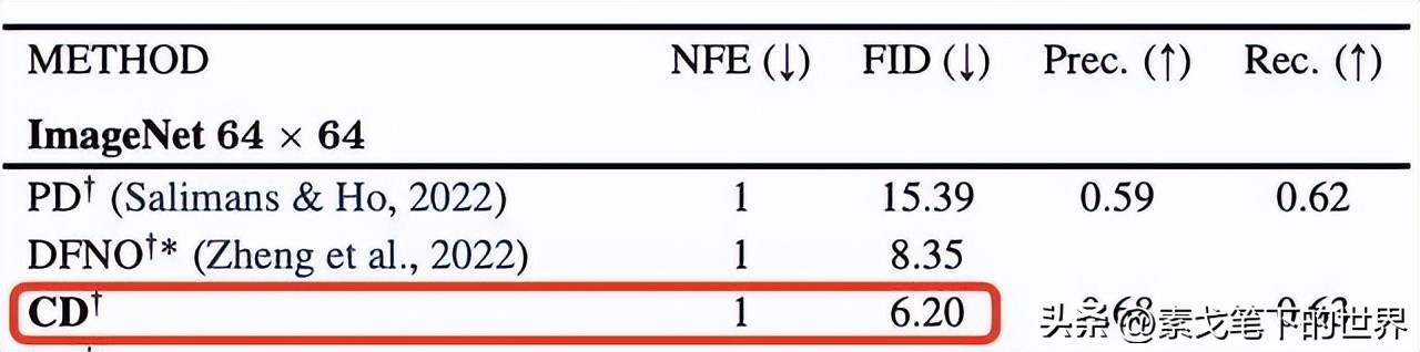 可再生资源与经济发展,可再生能源分析