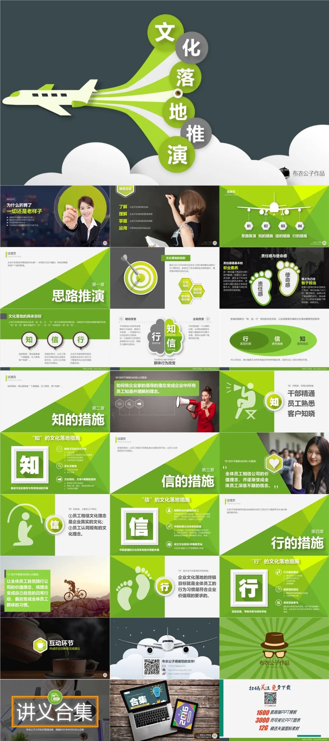 企业新员工入职培训ppt模板,ppt新员工入职模板