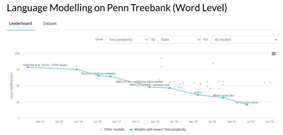 与生成模型相比，为何机器人研究还在用几年前的老方法？
