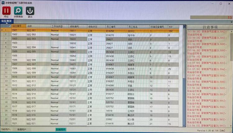 红豆集团有限公司生产车间,红豆股份生产基地